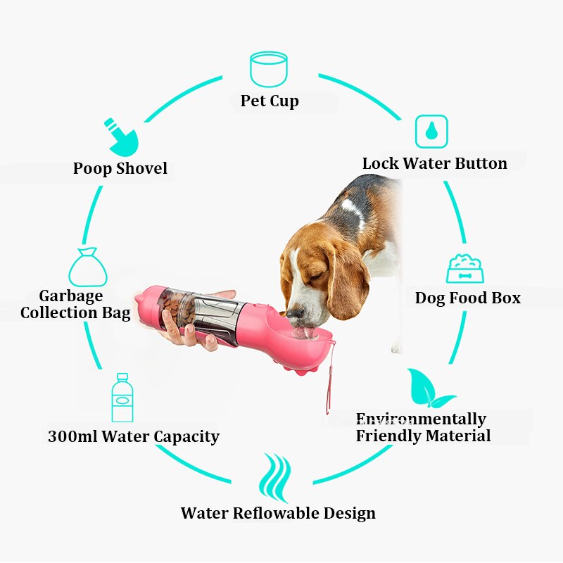 Bottiglia per l'alimentazione dell'acqua per animali domestici